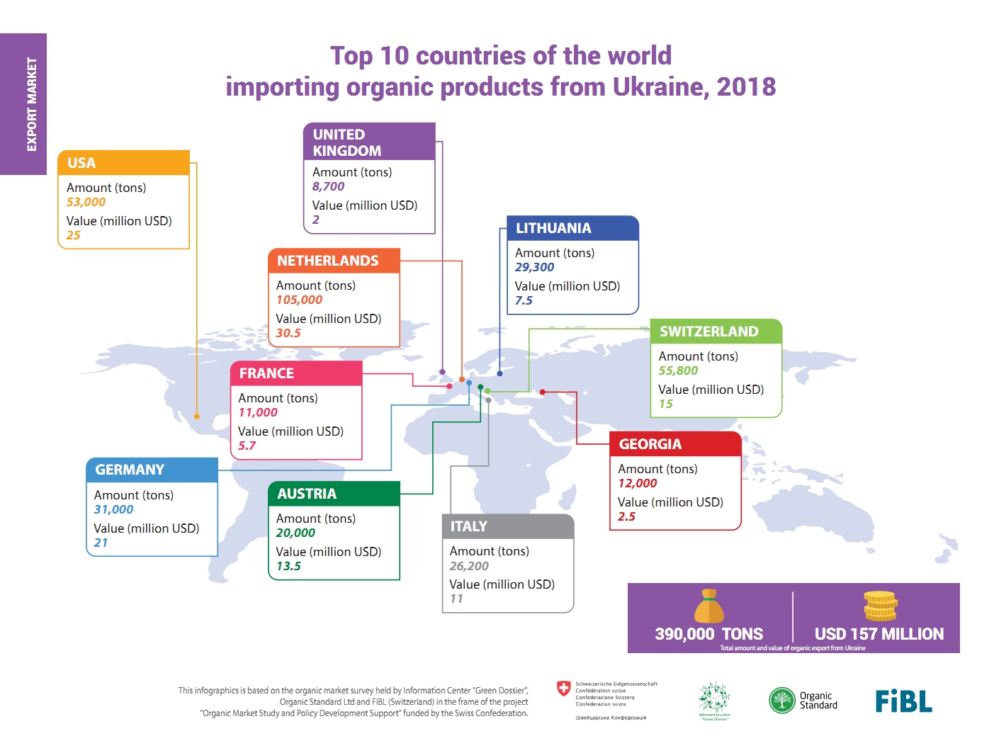 infographics-image