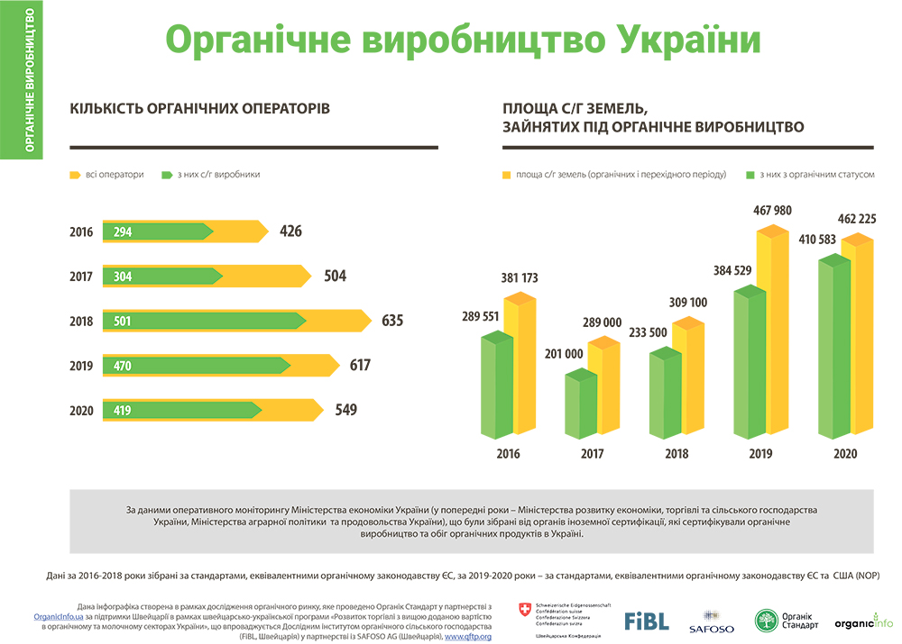 infographics-image