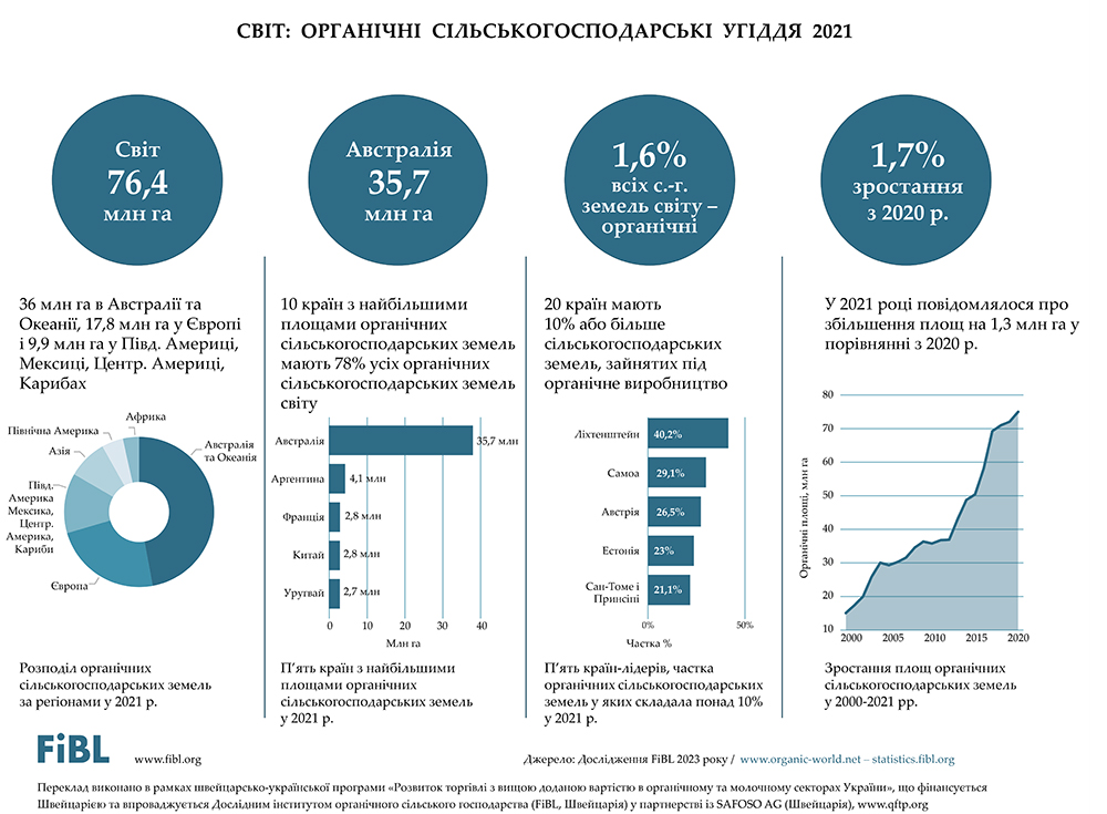 infographics-image