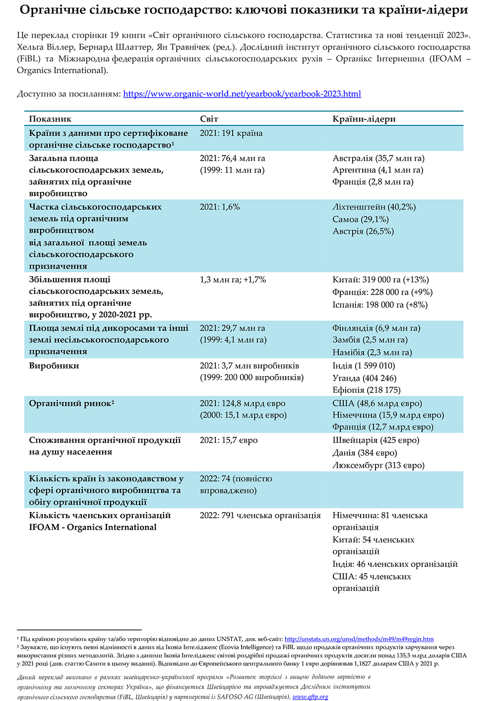 infographics-image