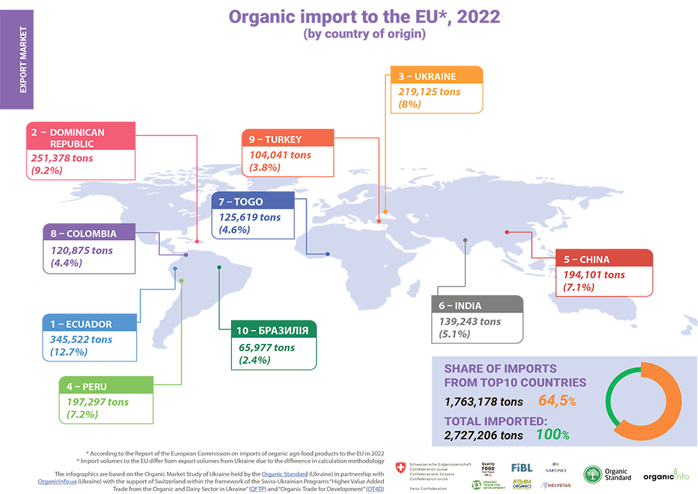 infographics-image