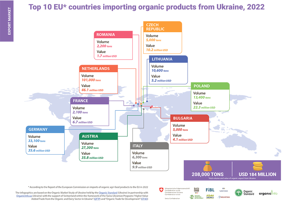 infographics-image