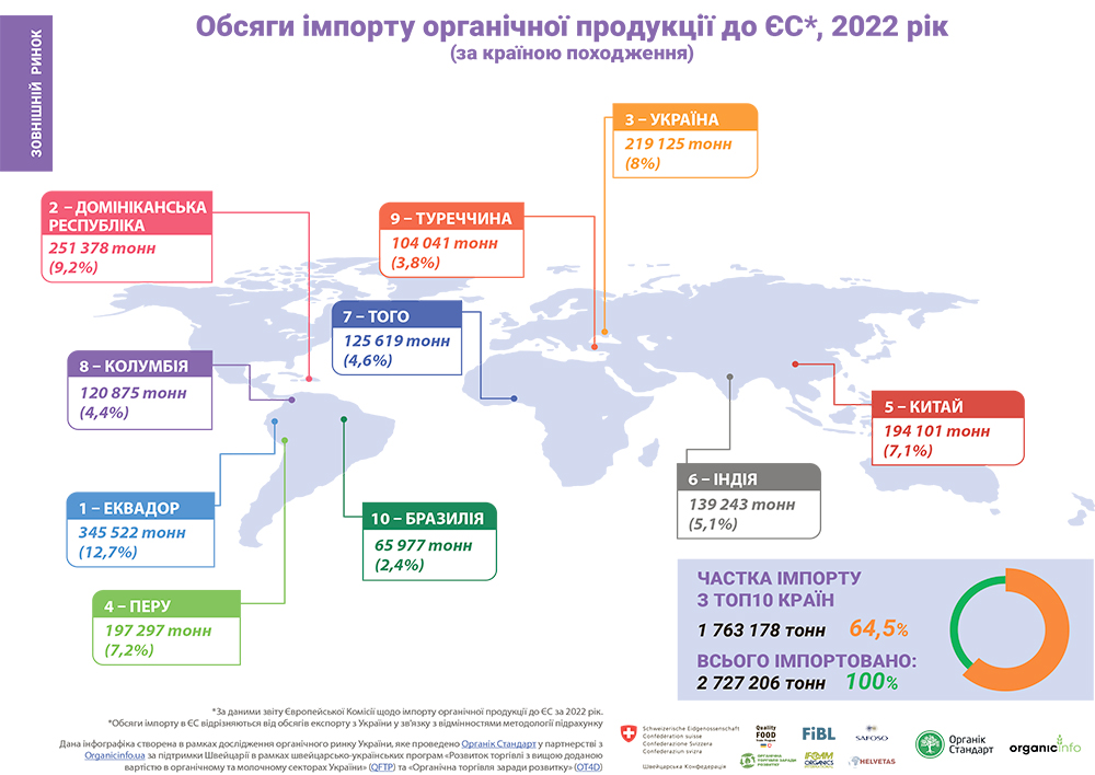 infographics-image