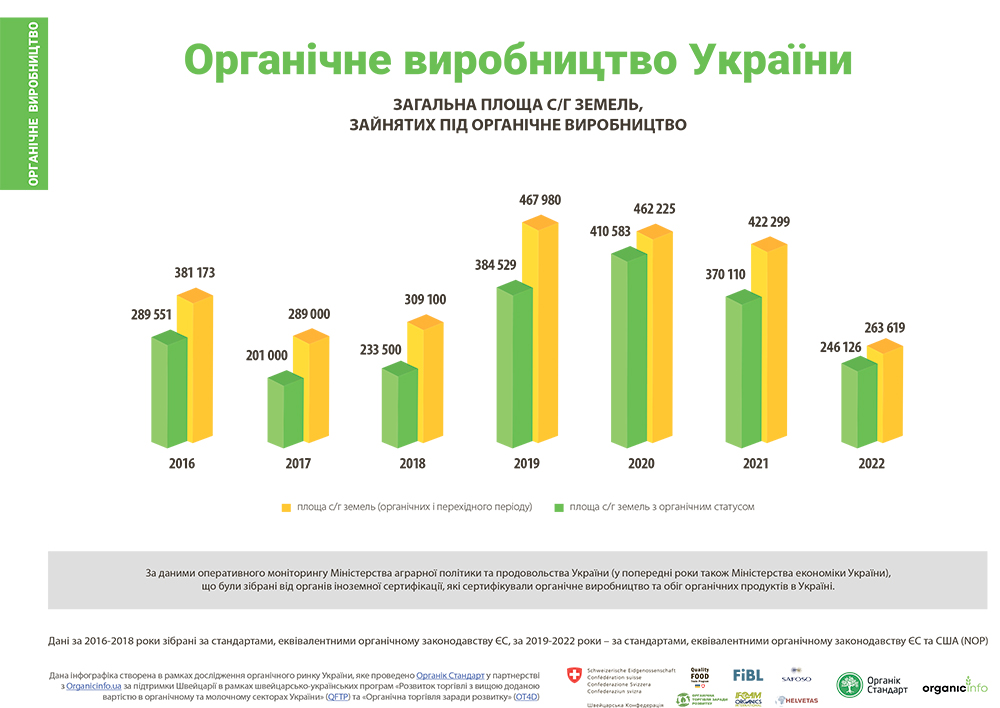 infographics-image