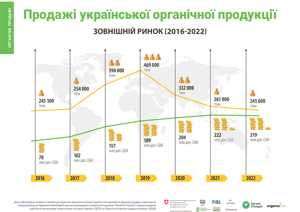 infographics-image