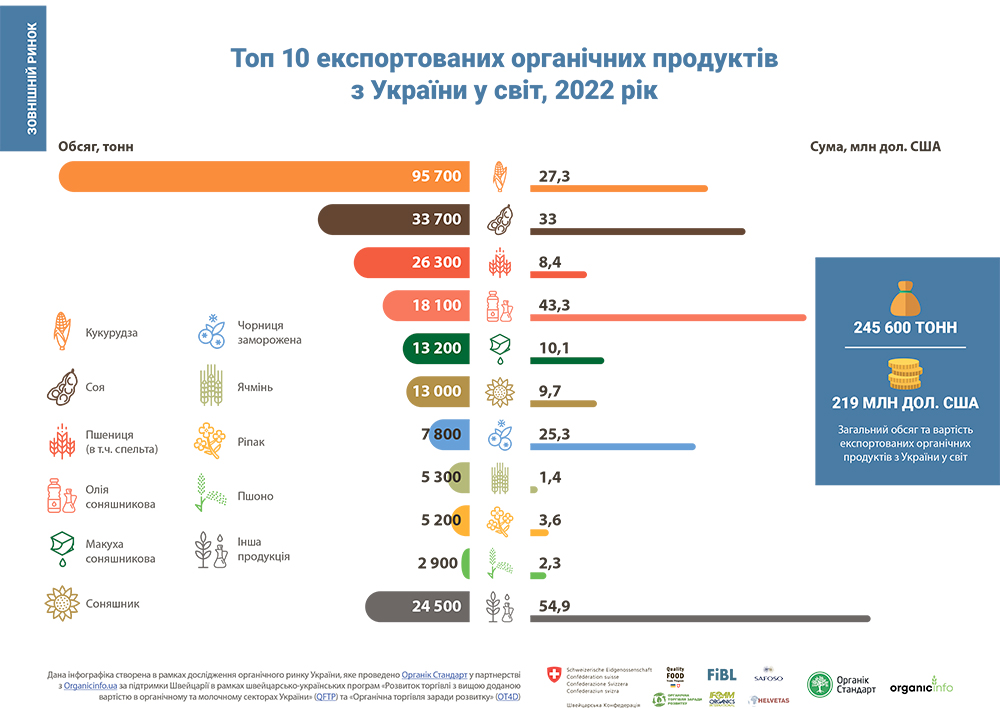 infographics-image