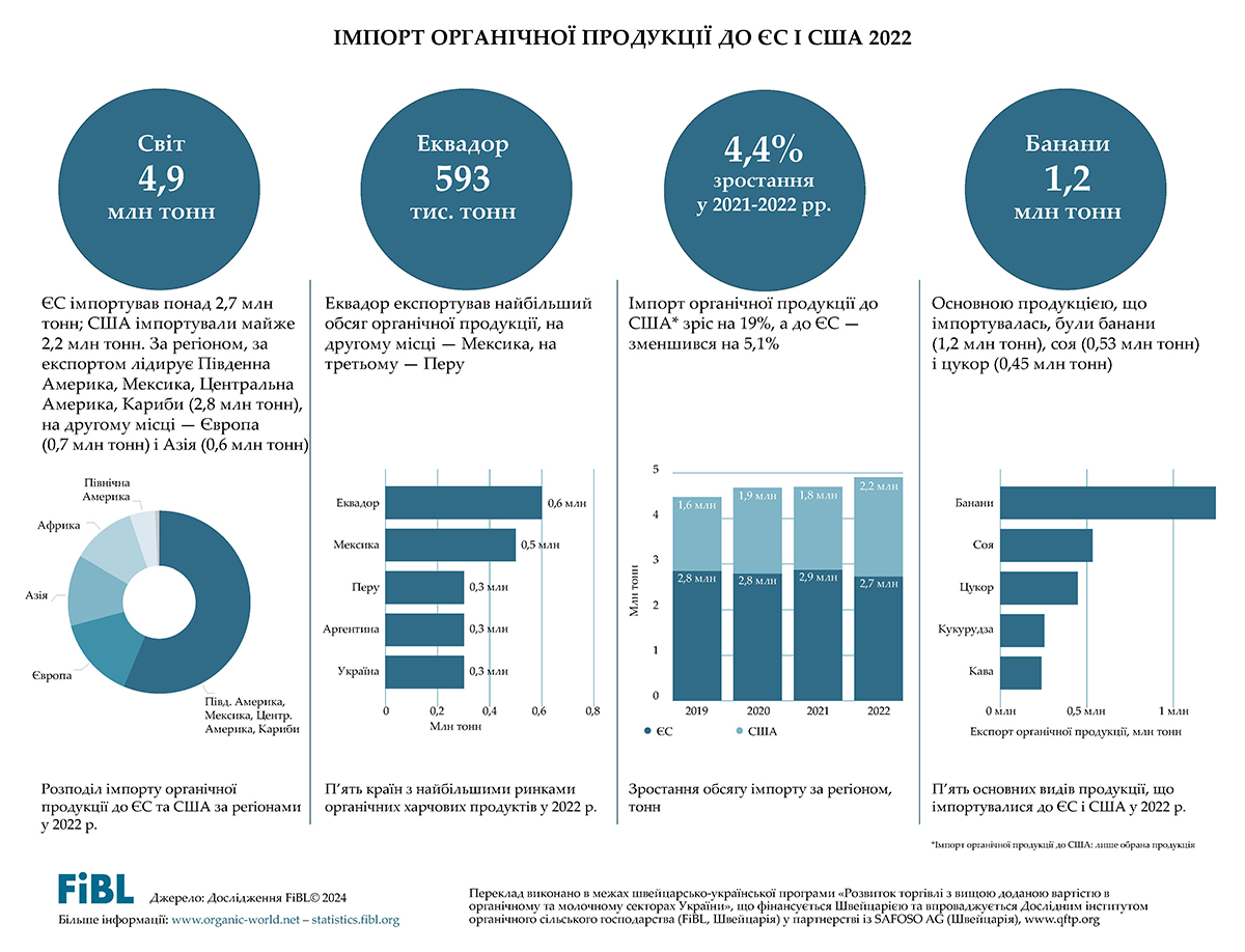 infographics-image