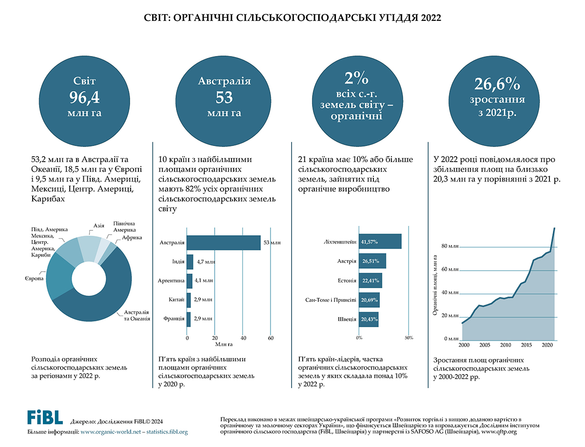 infographics-image