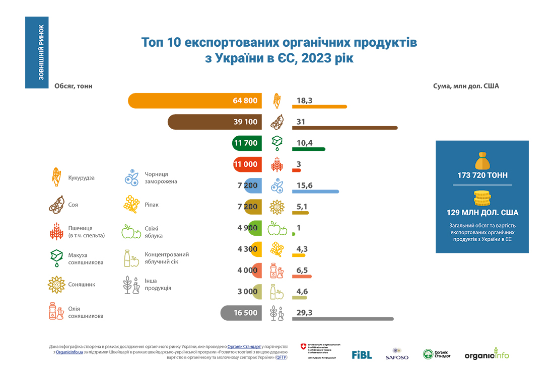 infographics-image