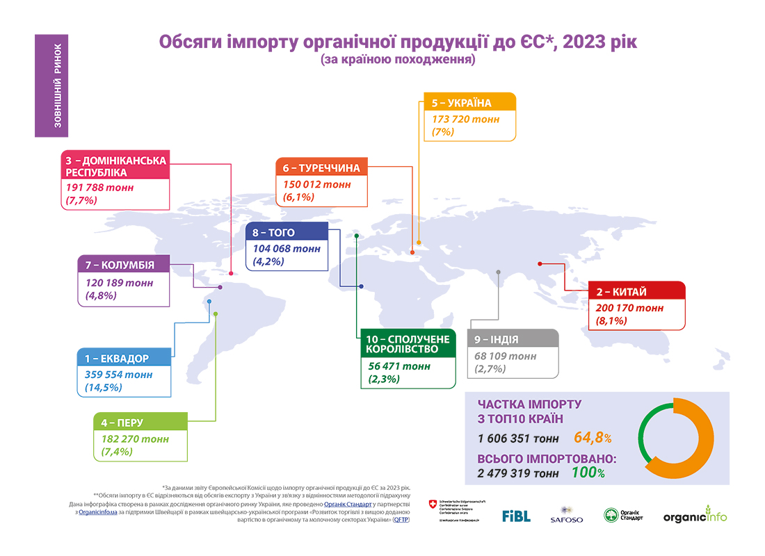 infographics-image