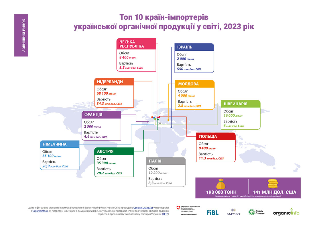 infographics-image