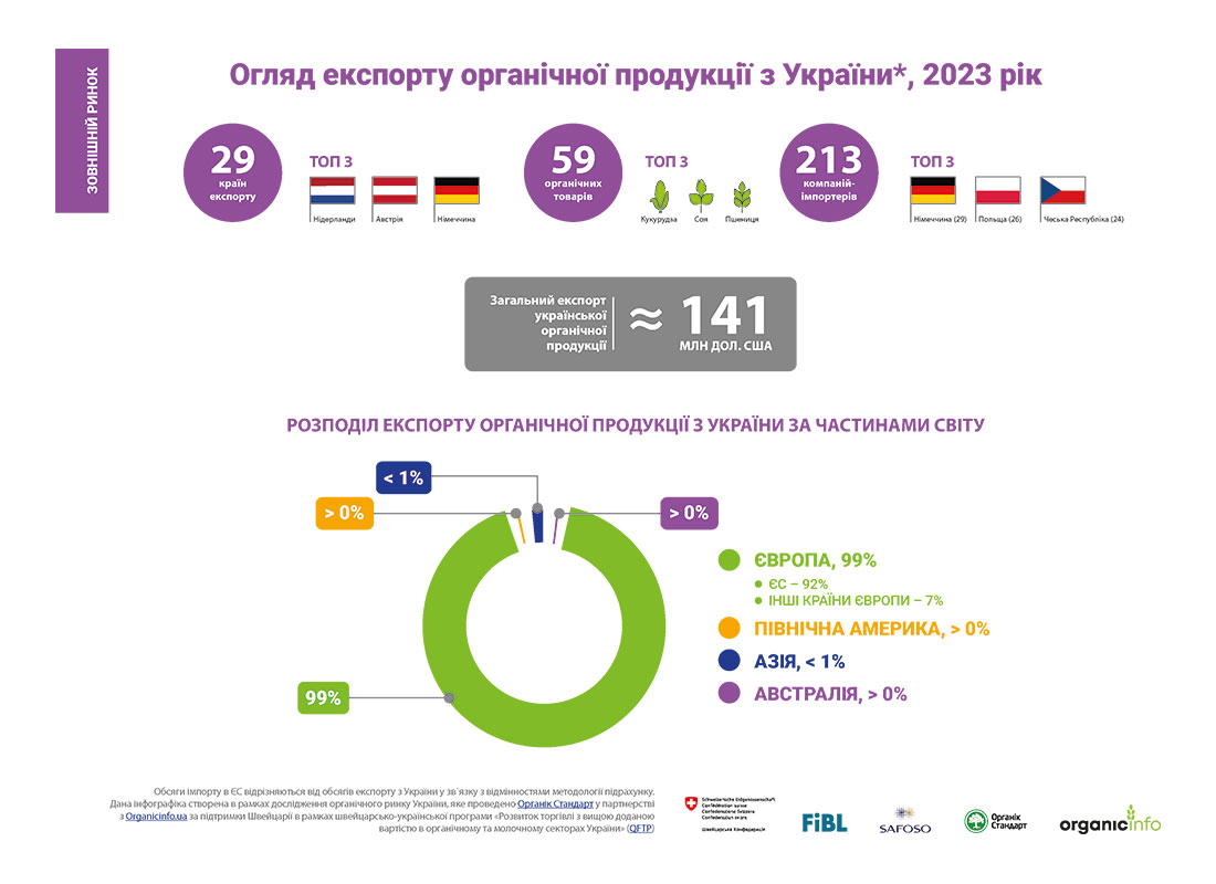 infographics-image