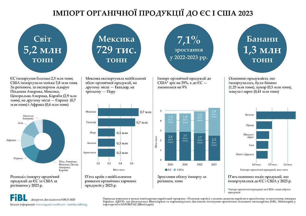 infographics-image