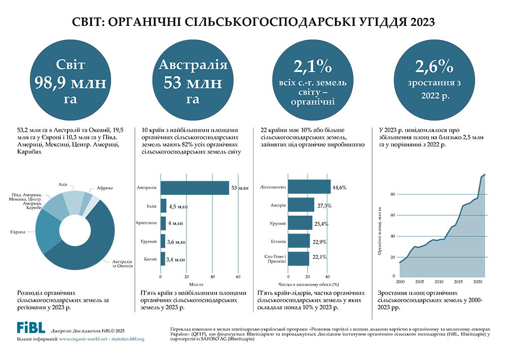 infographics-image