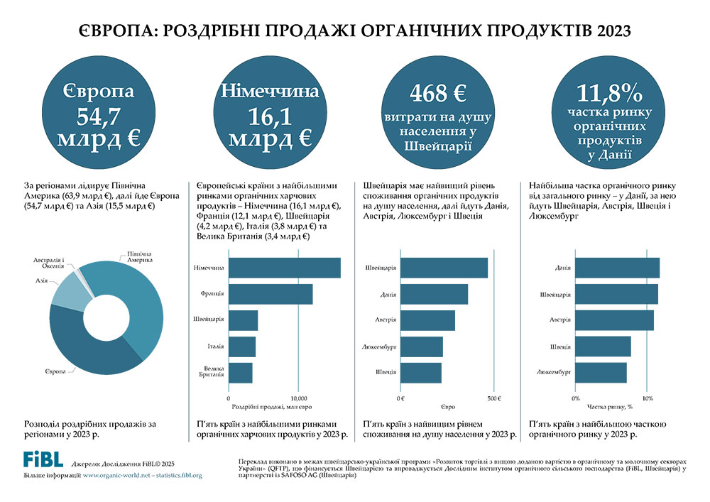 infographics-image