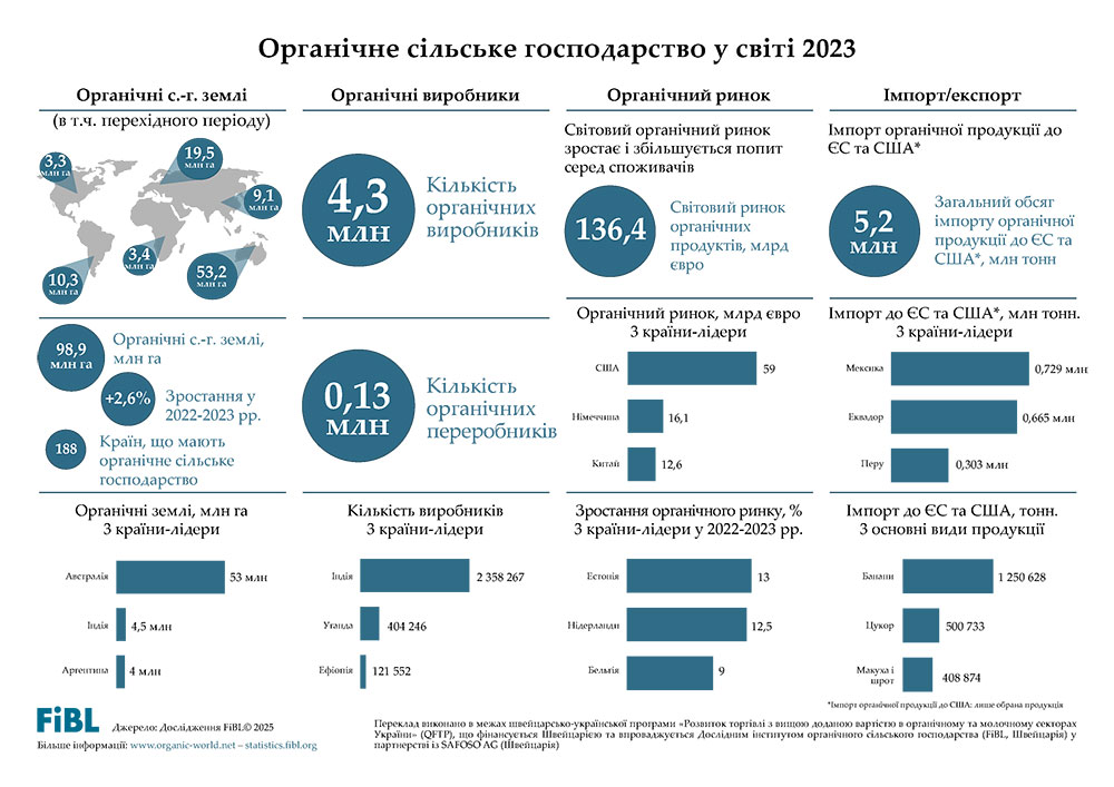 infographics-image