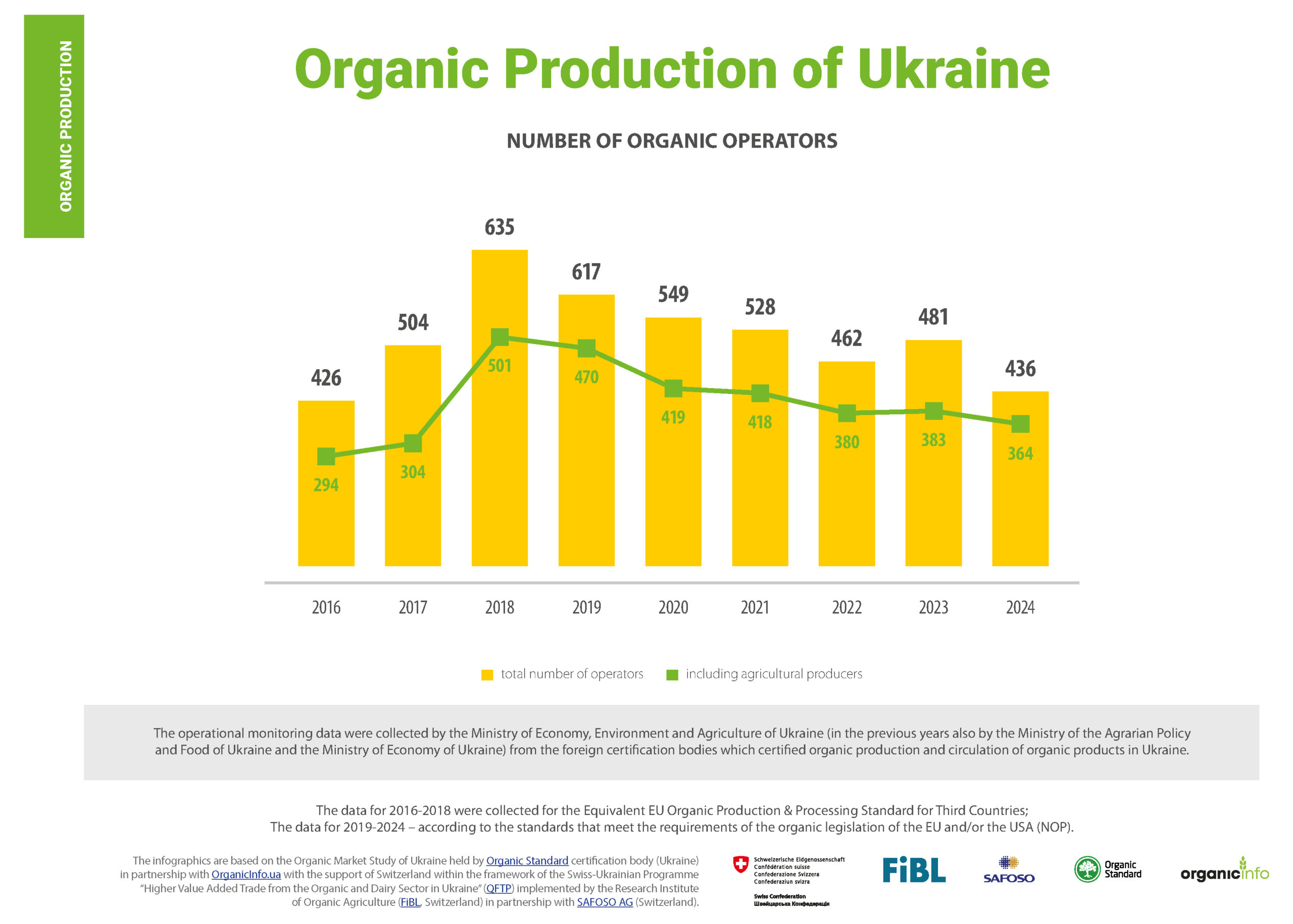 infographics-image