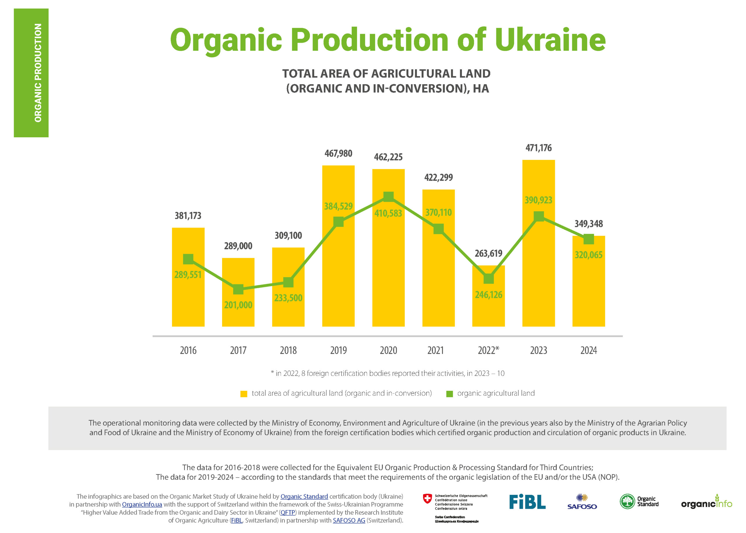 infographics-image