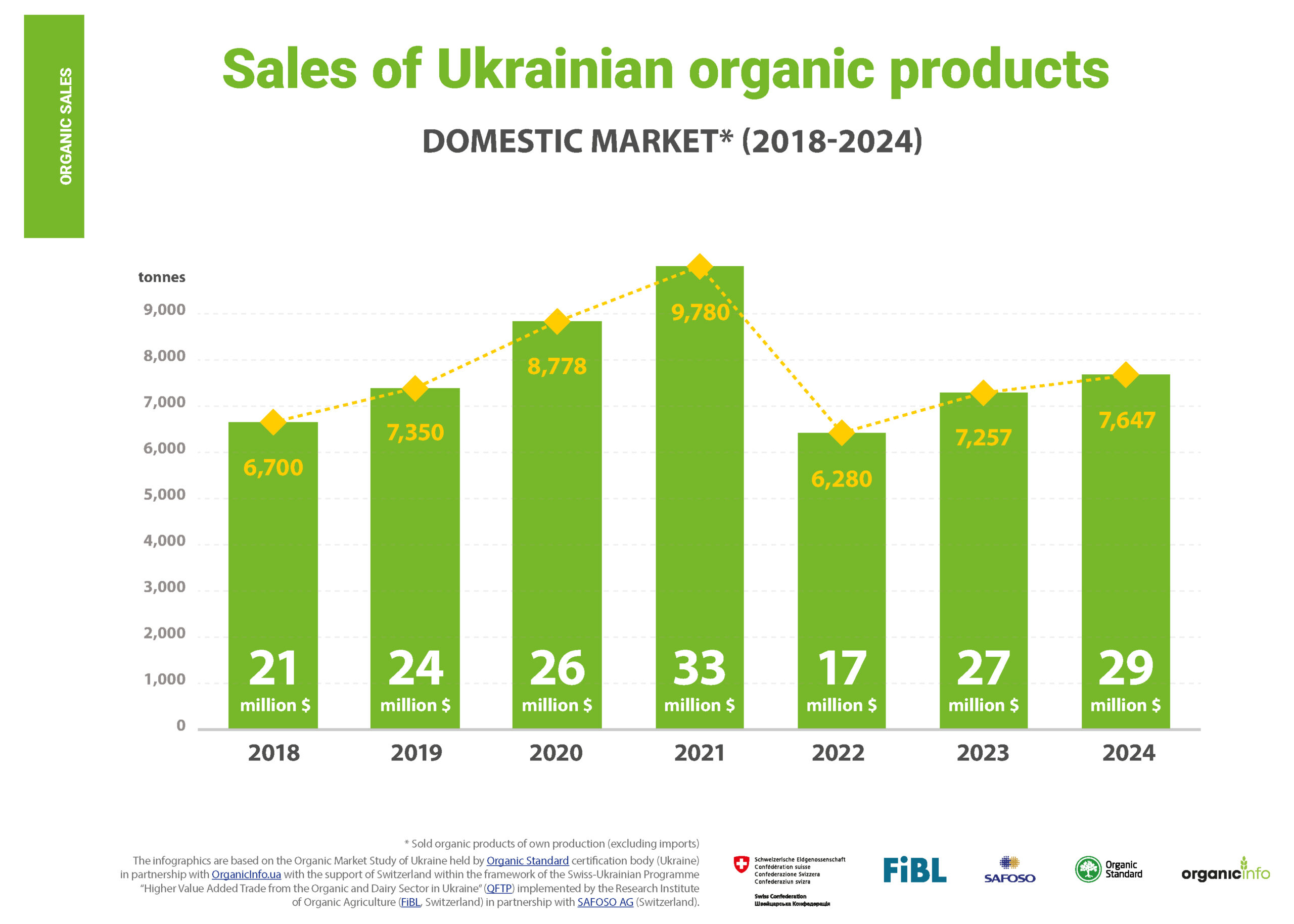infographics-image