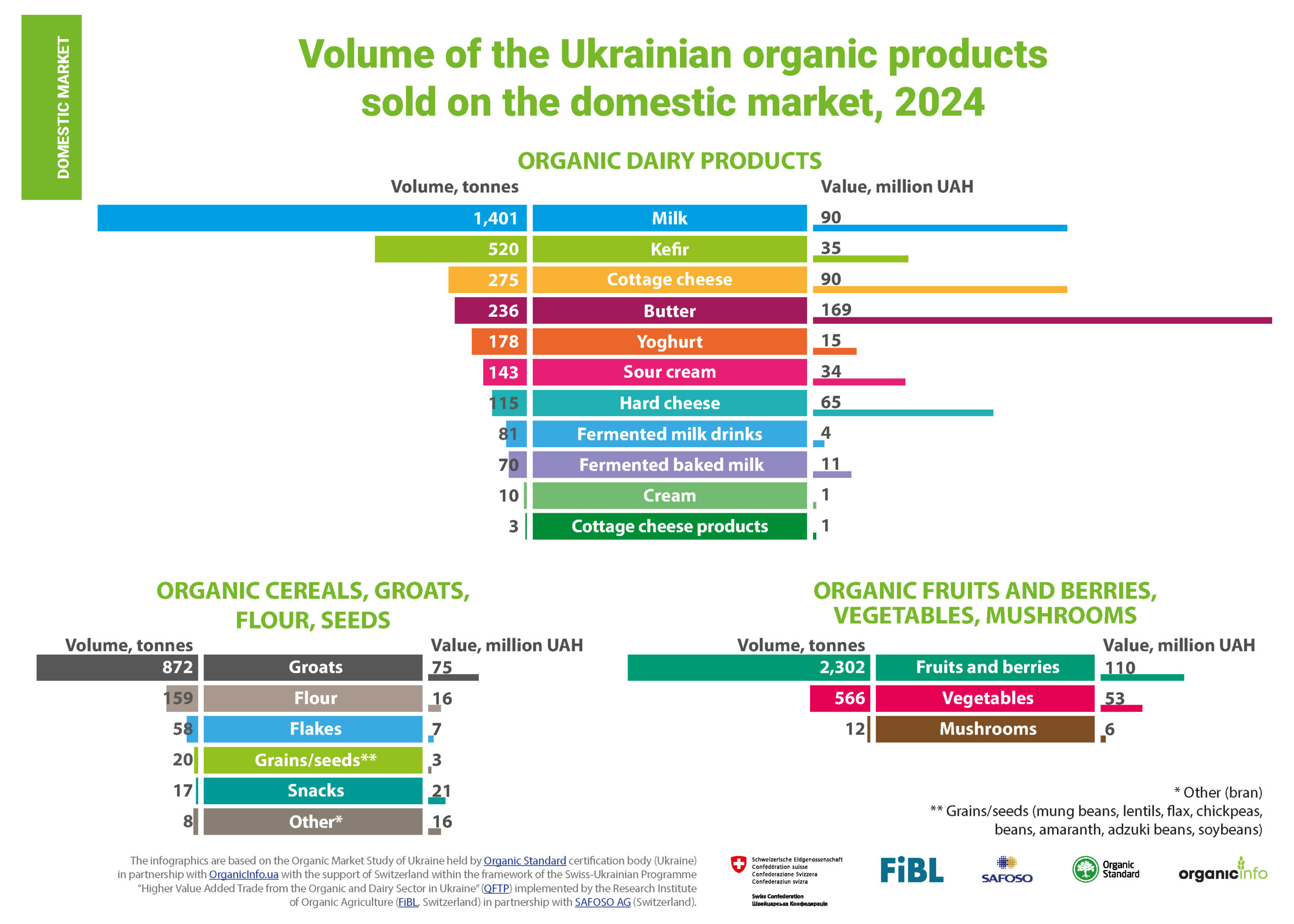 infographics-image