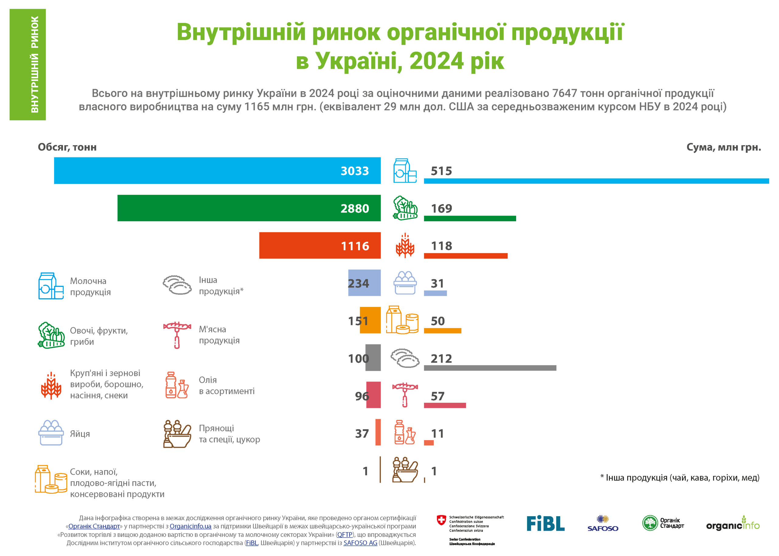 infographics-image