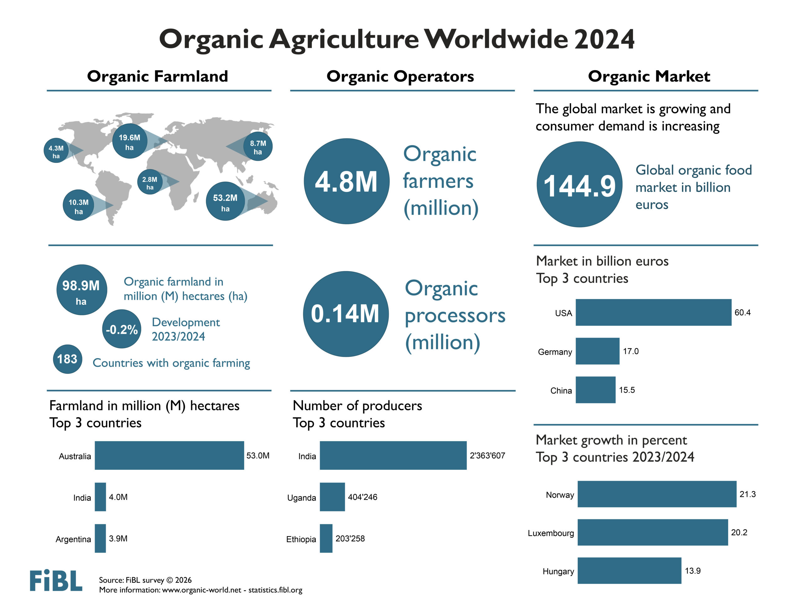 infographics-image