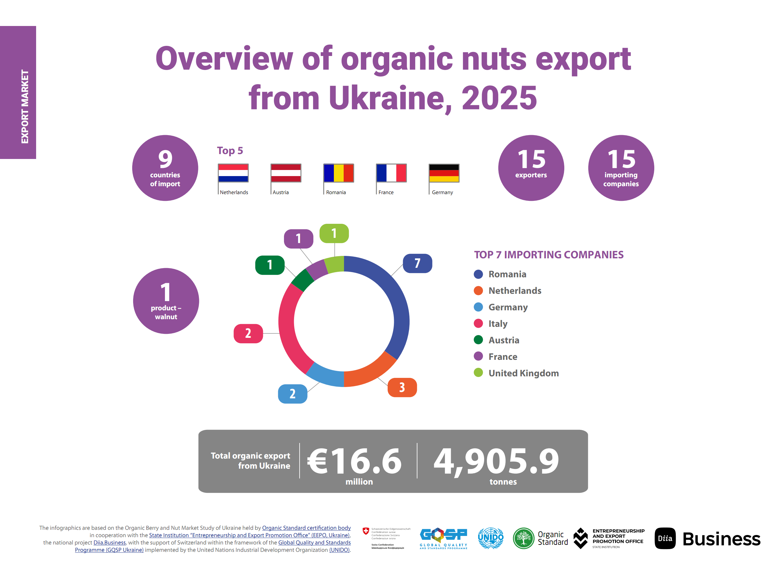 infographics-image