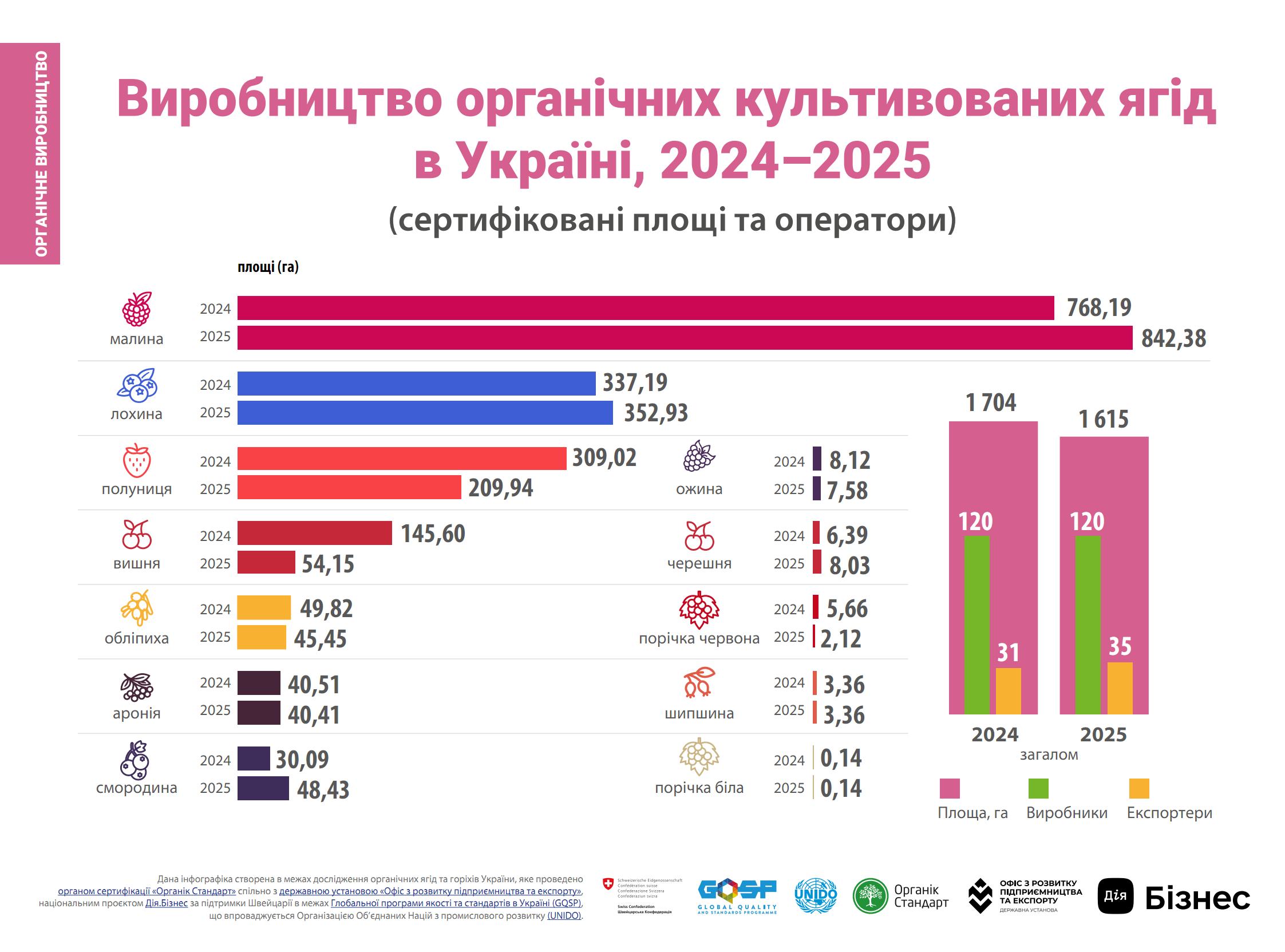 infographics-image