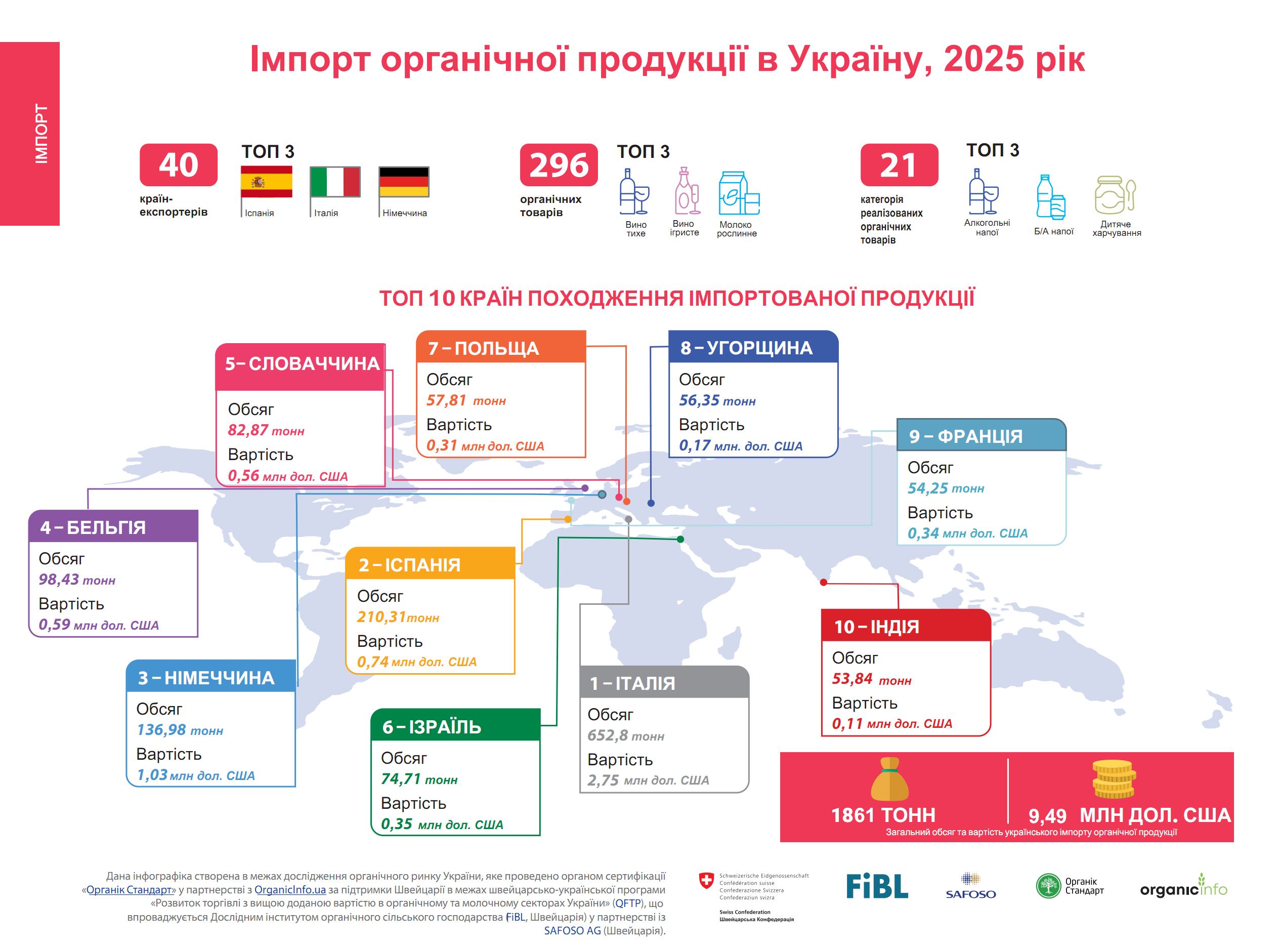 infographics-image