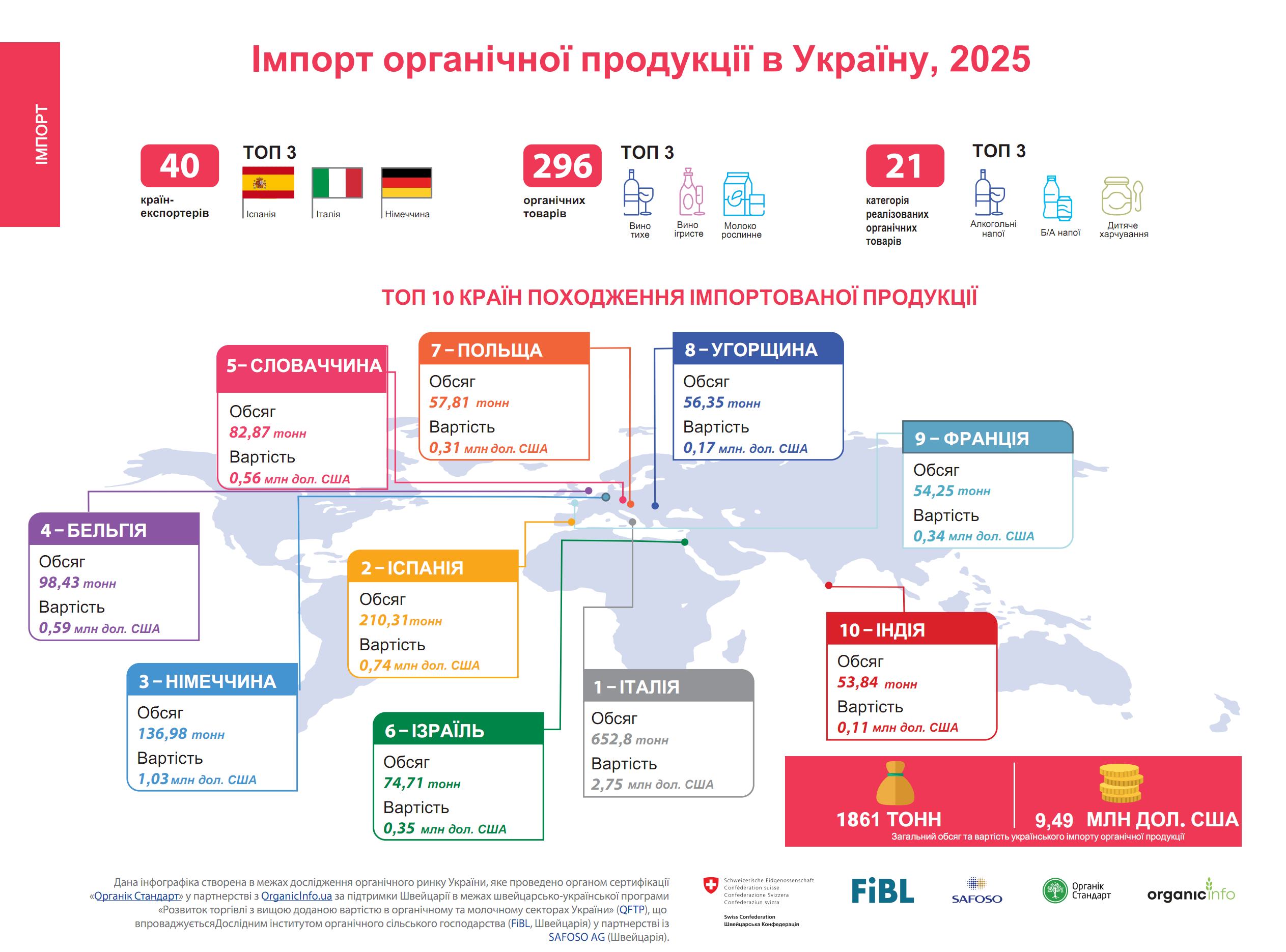 infographics-image