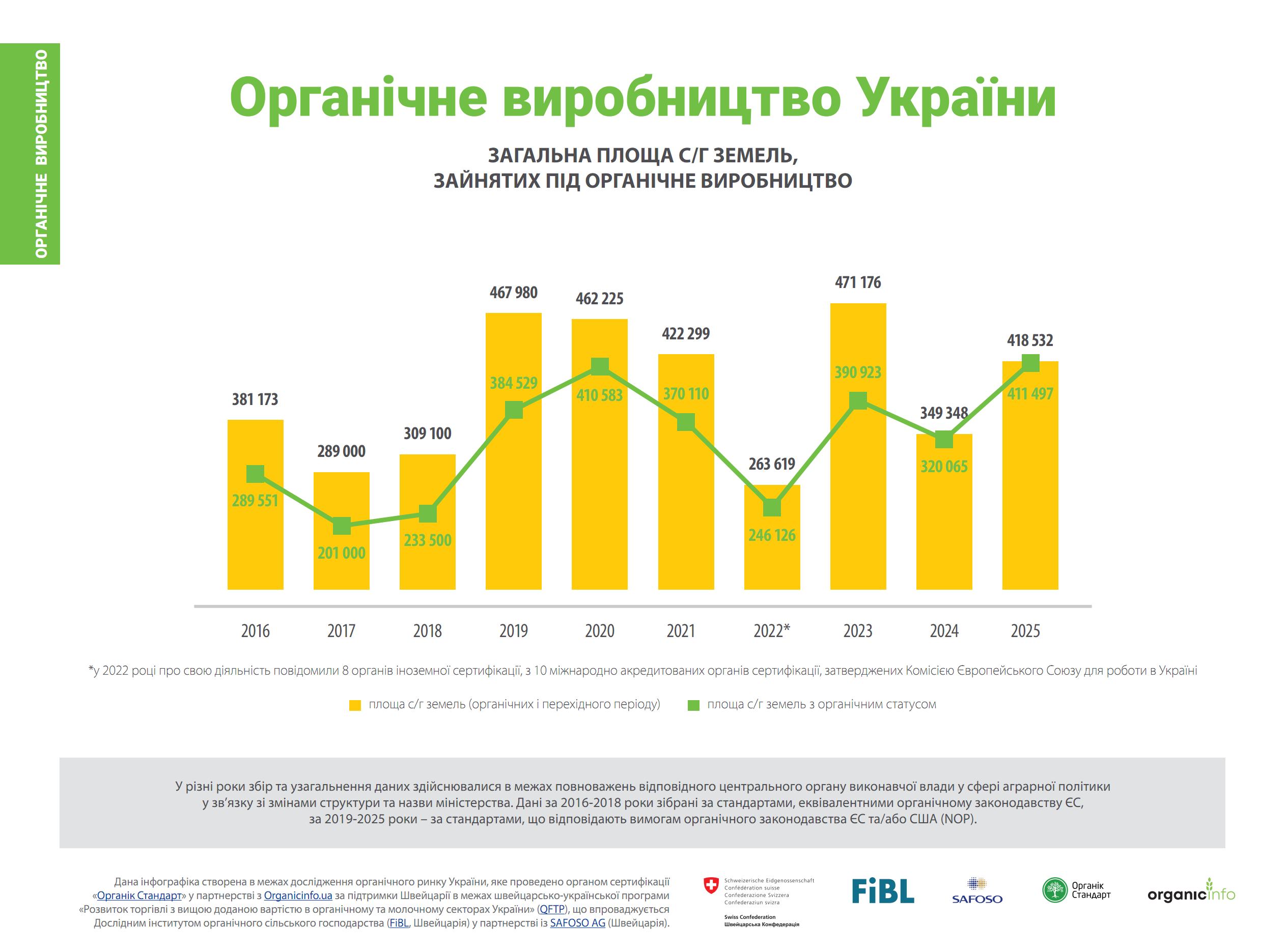 infographics-image