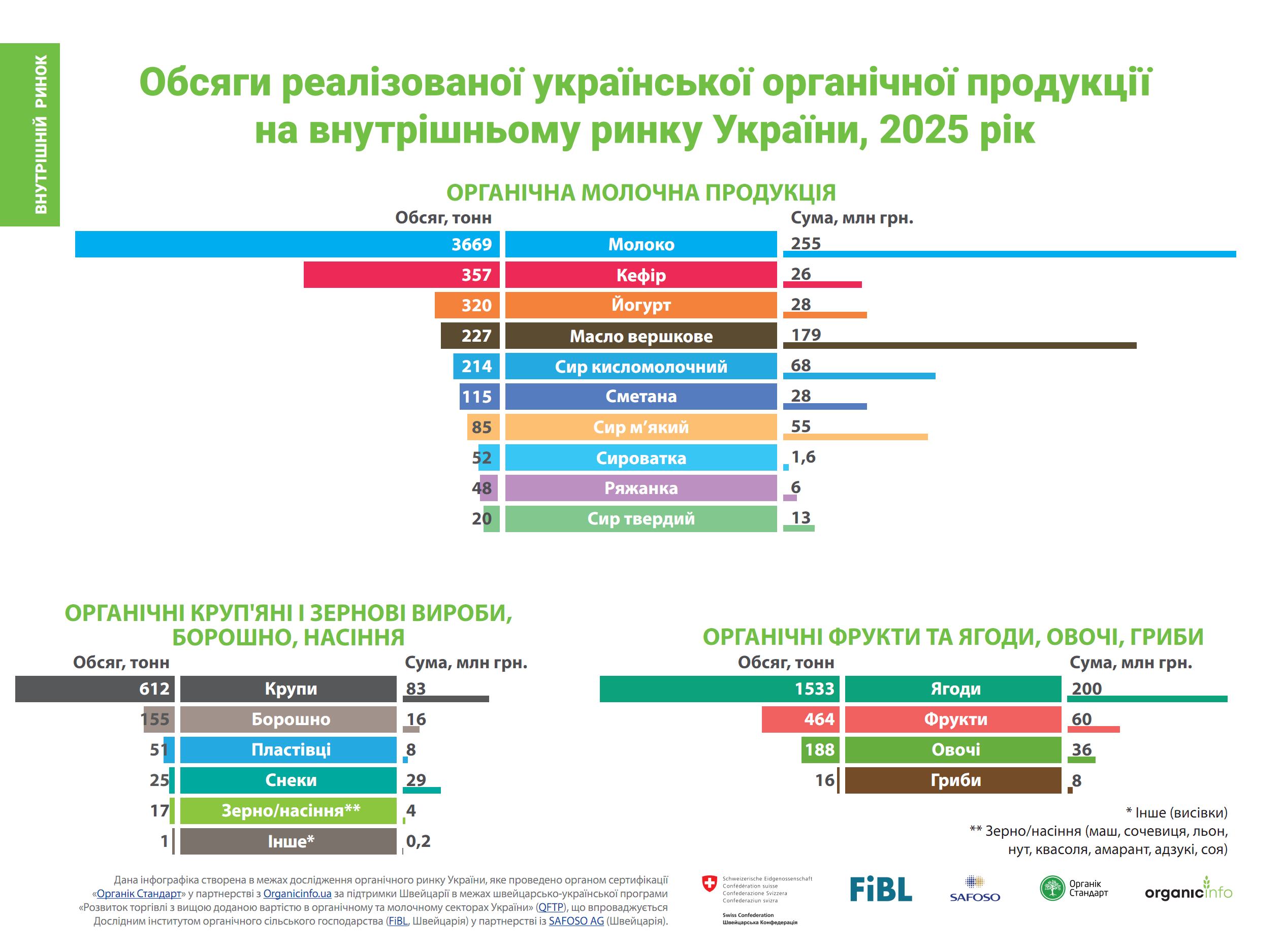 infographics-image