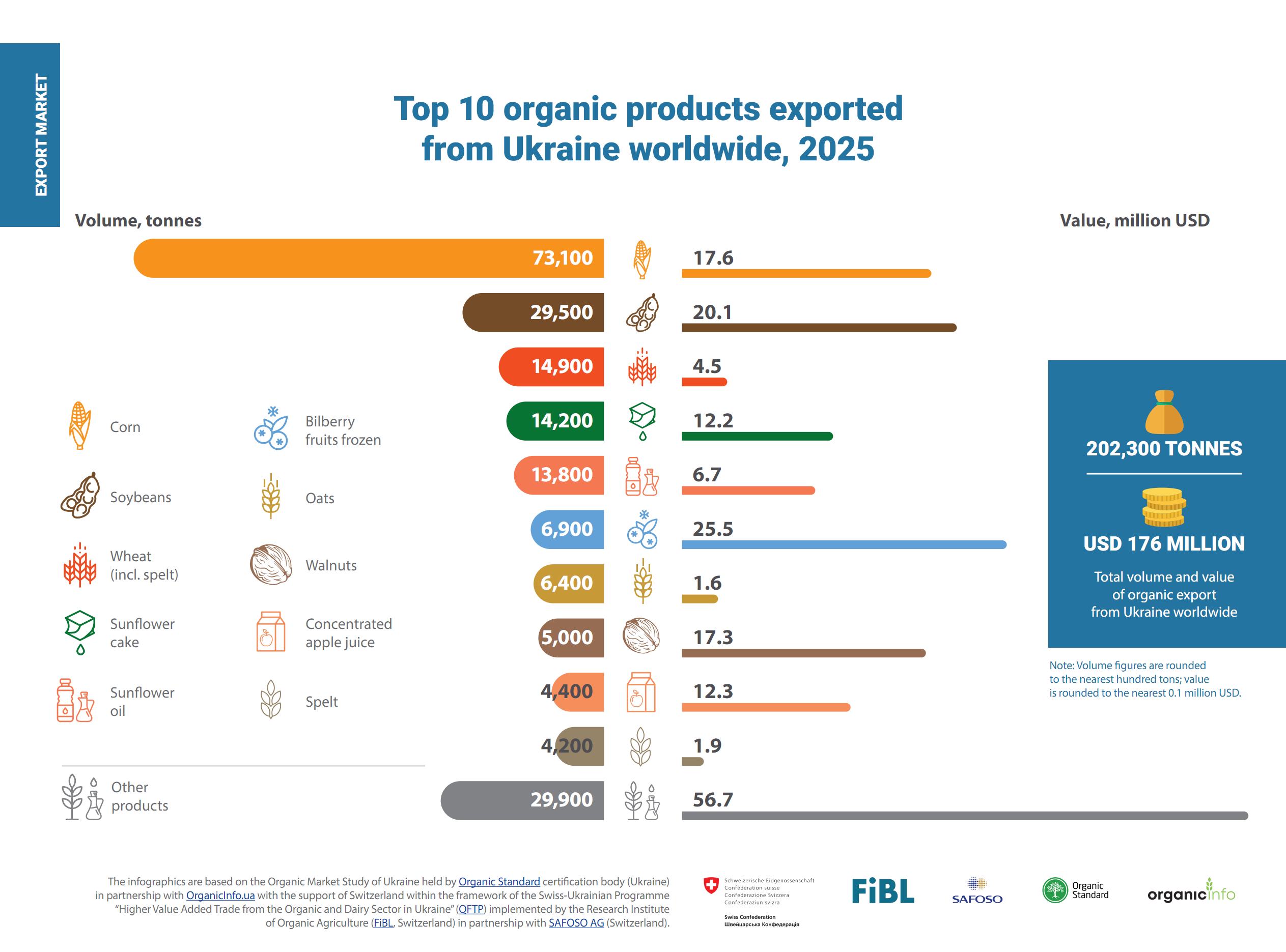 infographics-image
