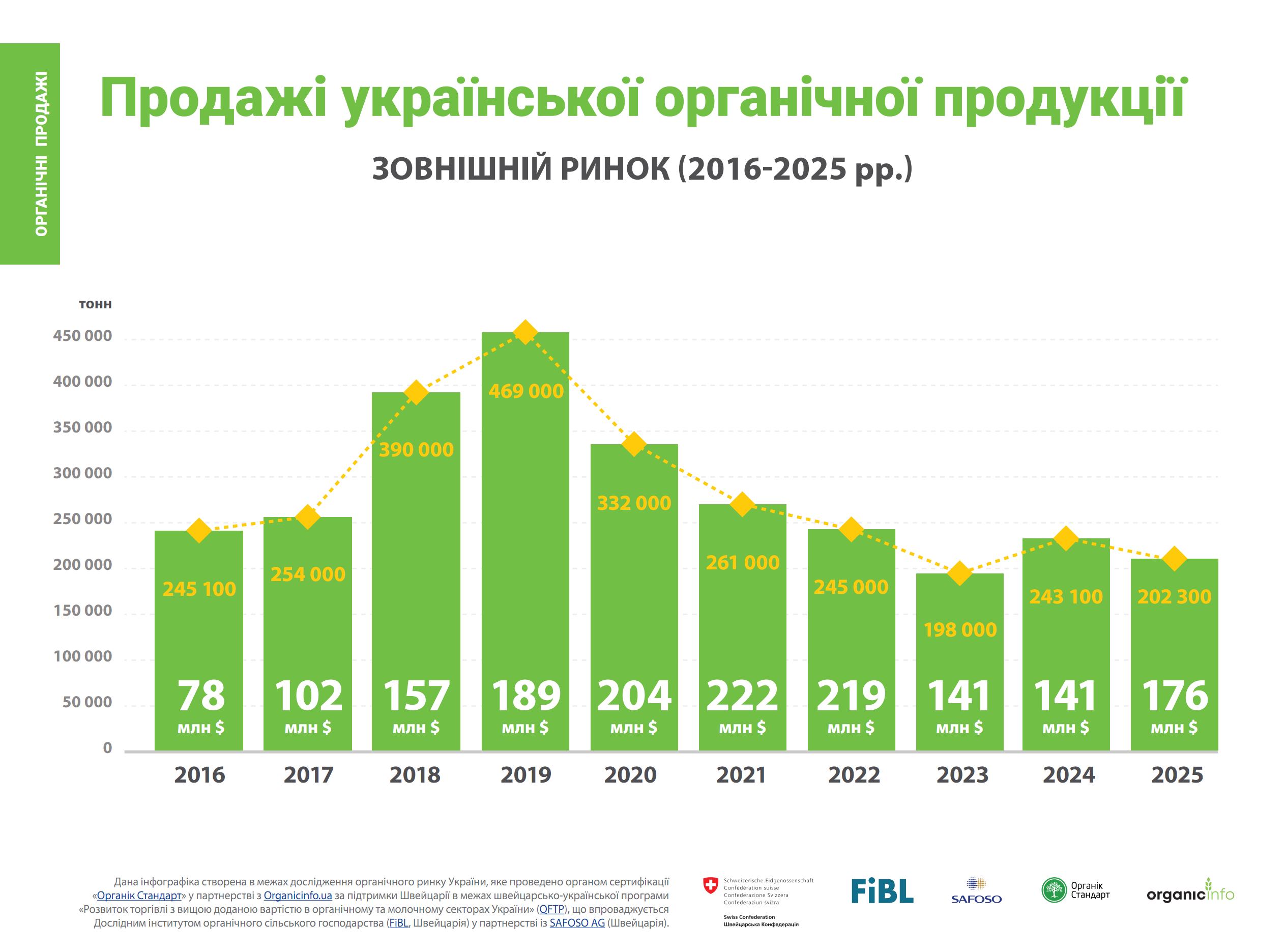infographics-image