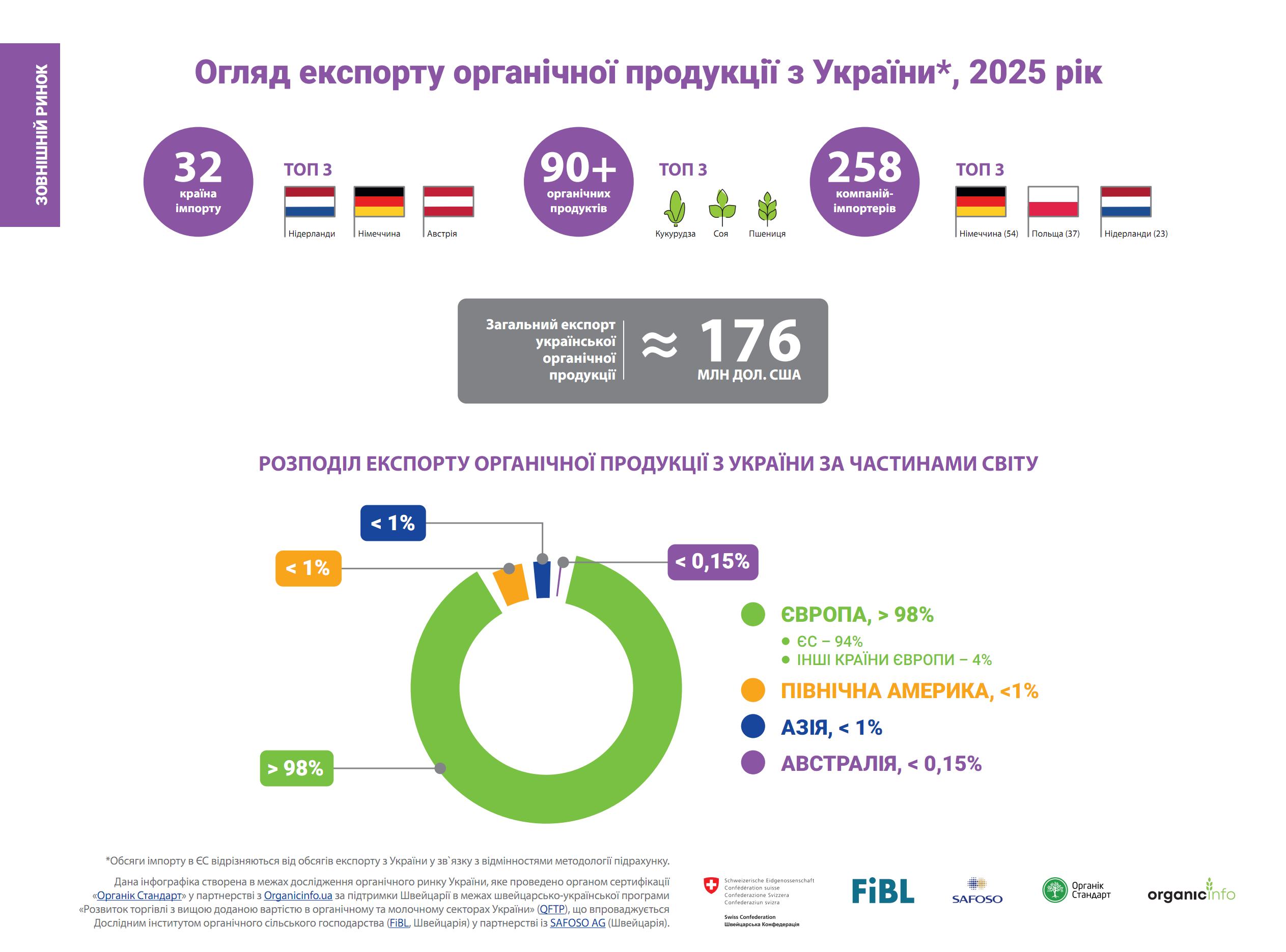 infographics-image