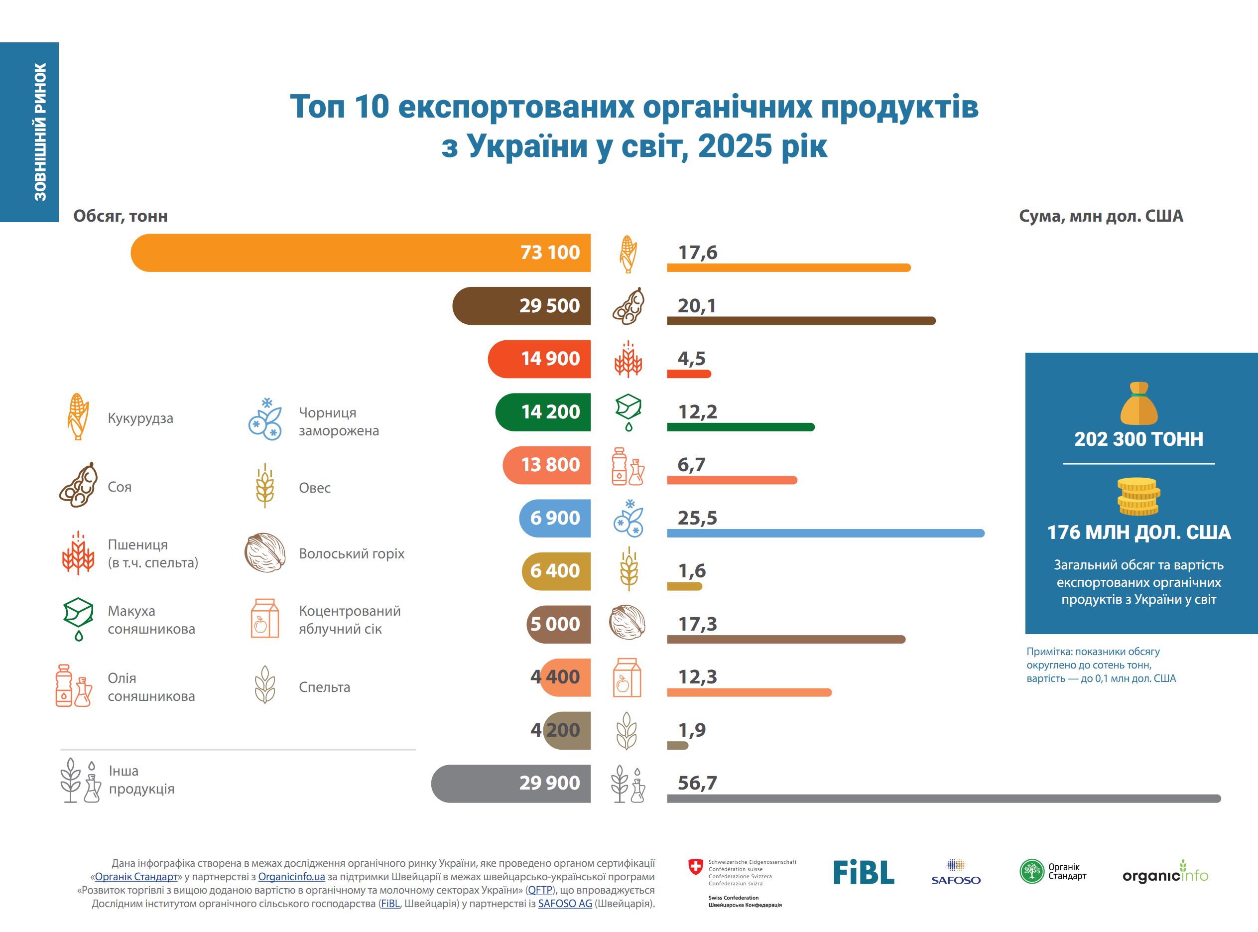 infographics-image