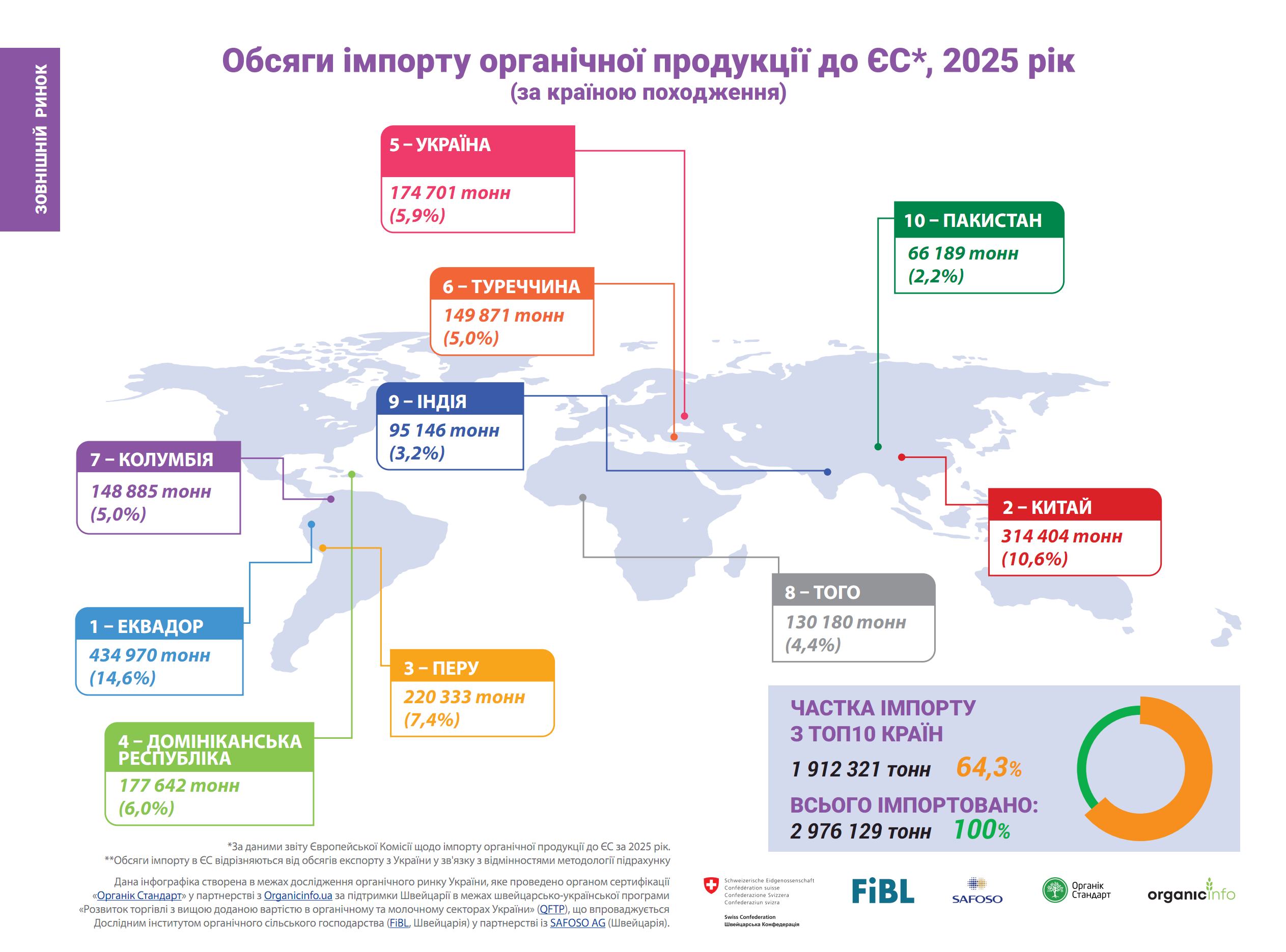 infographics-image