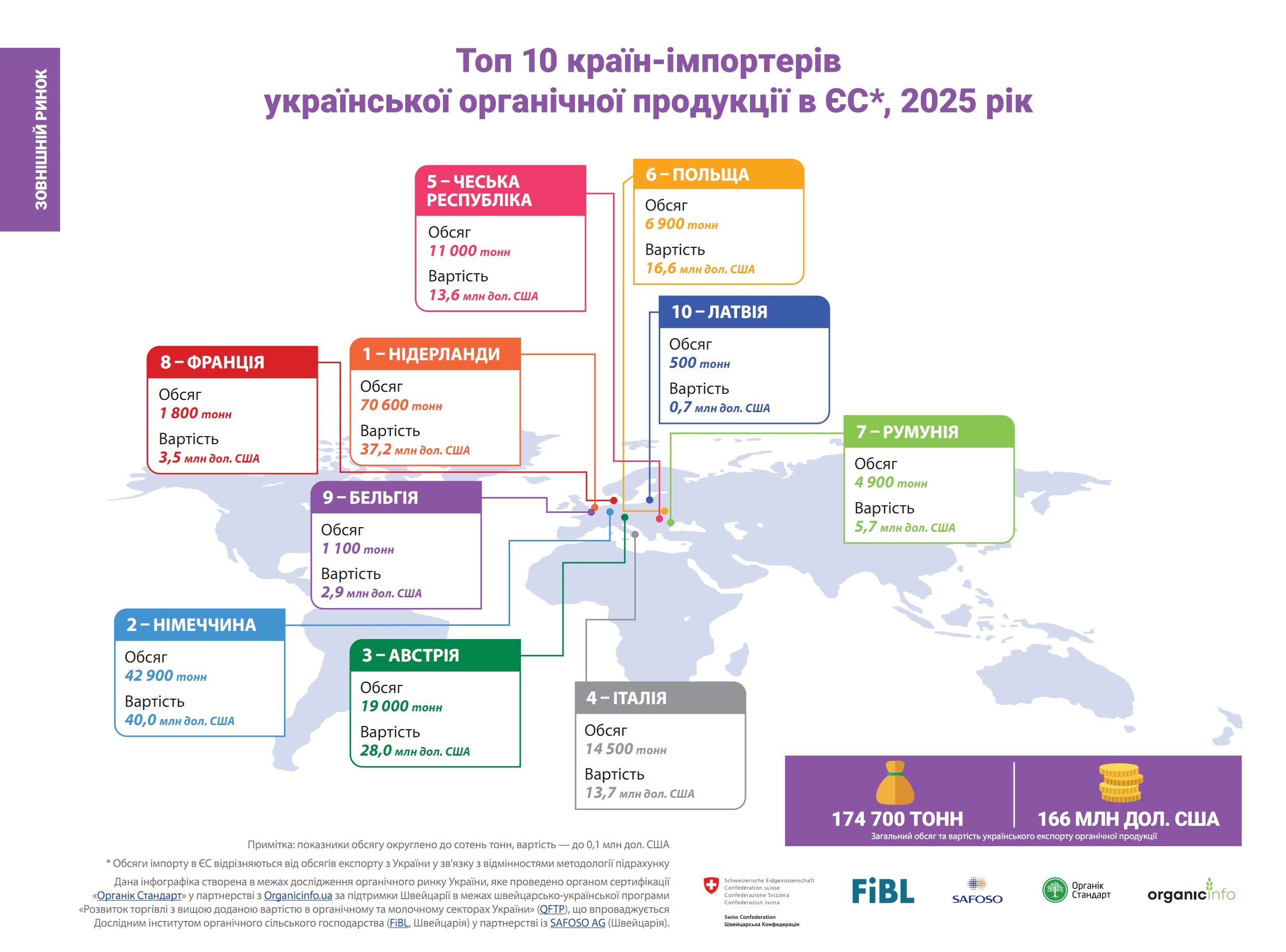 infographics-image